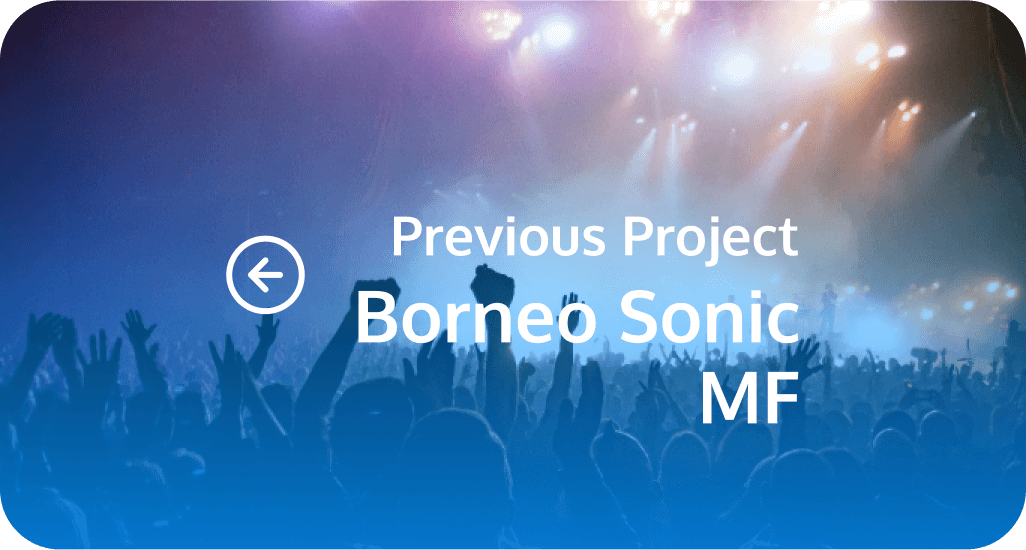 Borneo Sonic 2023